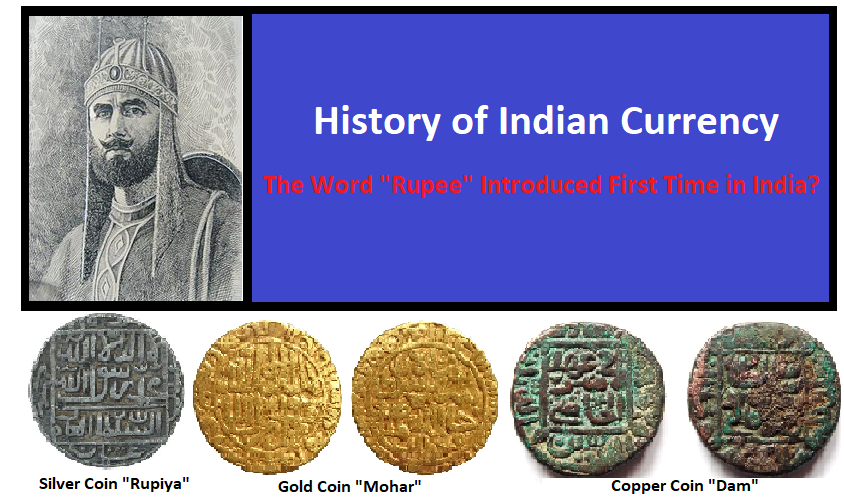 history of Indian currency